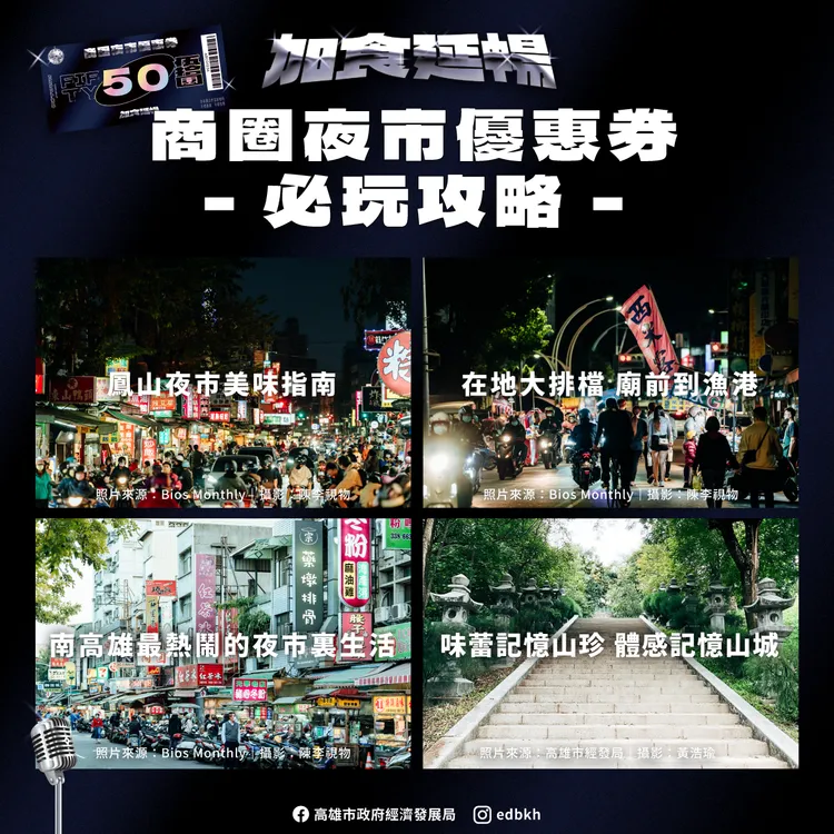 高雄商圈夜市優惠券兌換時間與站點一覽表。讀者提供