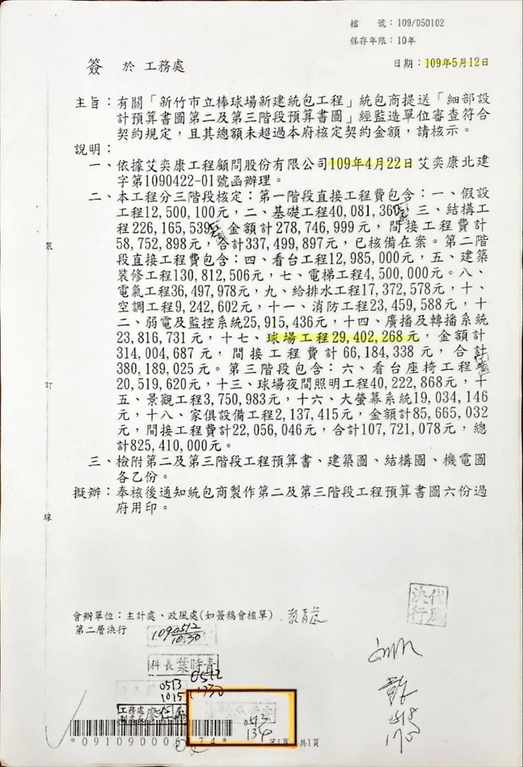 新竹球場相關文件中出現吳堂安用印。林為洲辦公室提供