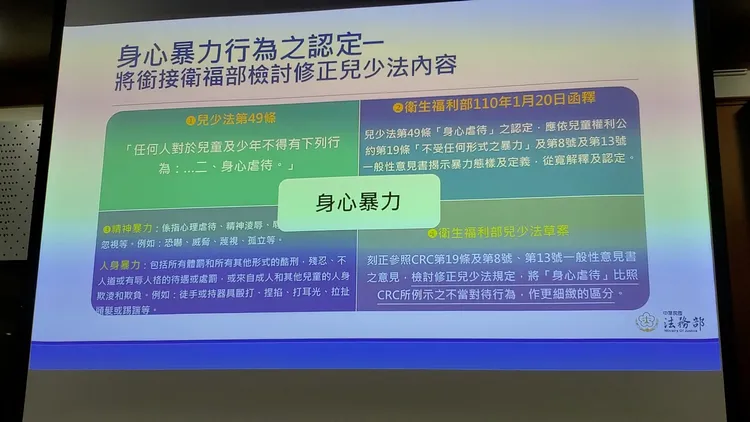 「身心暴力」的認定。呂志明翻攝