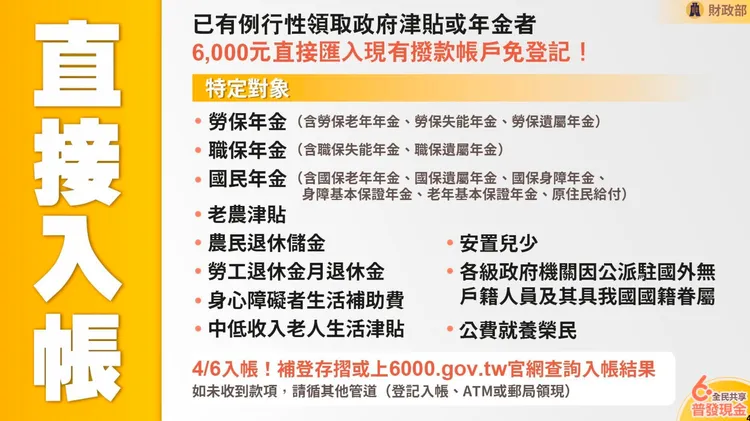 財政部今天說明直接入帳對象。財政部提供