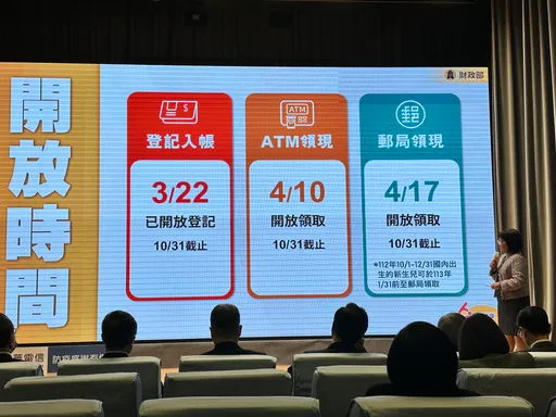 普發6000元來了!財政部曝5管道現金發放時間 這天可到ATM領現金