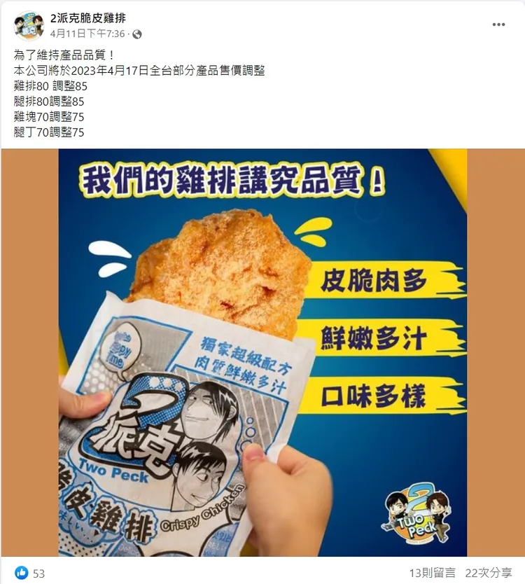 派克雞排今天起雞排調漲至85元。翻攝臉書「2派克脆皮雞排」