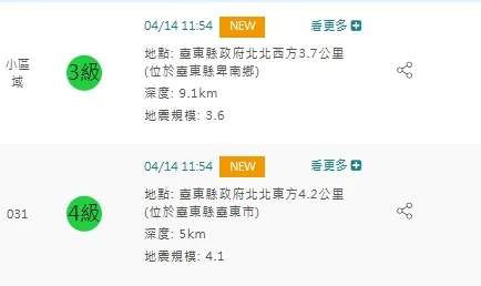 11：54 台東同時2起極淺層地震。翻攝氣象局