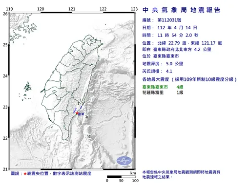 11:54 同時2起極淺層地震 最大規模4.1!最大震度4級