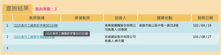 京城建設建照申請查詢