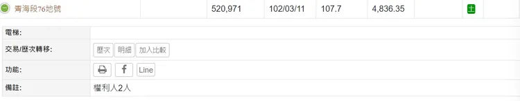 該筆土地實登紀錄
