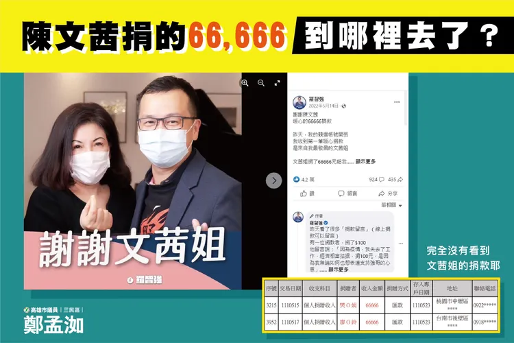 鄭孟洳質疑陳文茜款未入帳。鄭孟洳提供