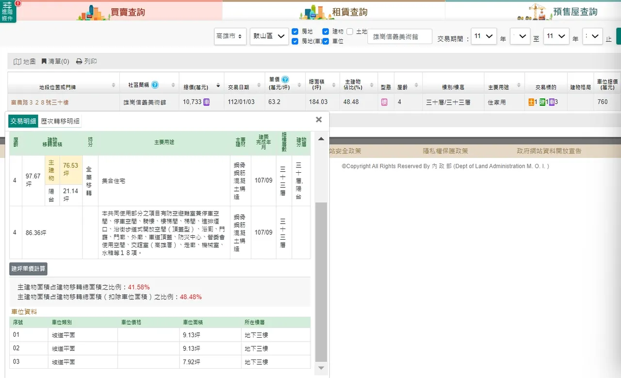 實登內容