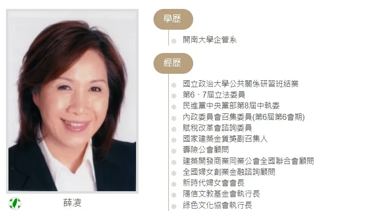 何志偉的母親薛凌曾任立委，過去曾多次榮登立院「首富」。翻攝立院官網