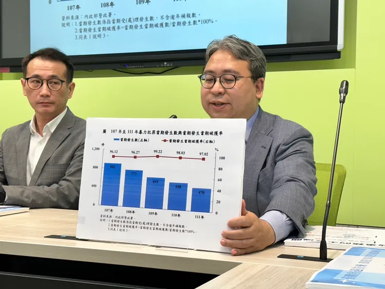 民進黨立委黃世杰提出數據說明全國治安情形。潘袁詩羽攝