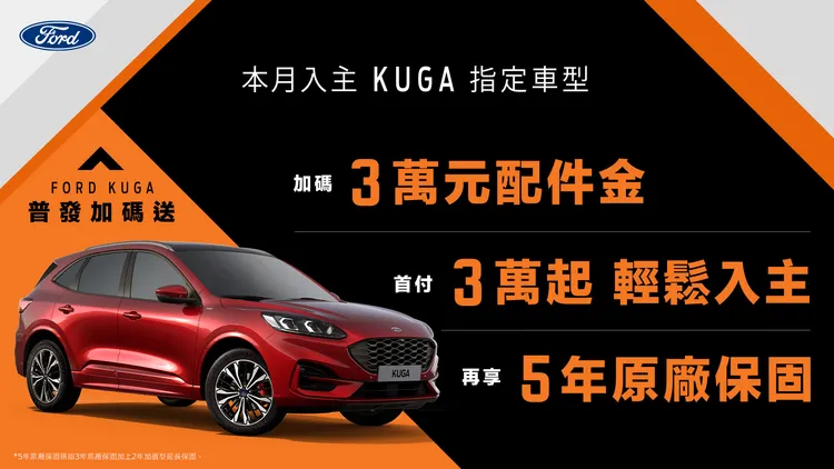 4月底前消費者入主Ford Kuga指定車型，即可享3萬元配件金、首付3萬元起及5年原廠保固等限時優惠。業者提供
