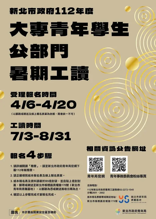 新北大专生手刀快抢!市府释暑期工读280名额 月薪24K起跳今起受理报名