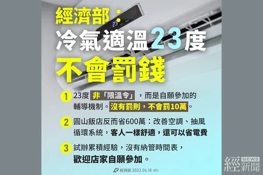 媒體報導23度冷氣罰金比撞死人高　經濟部澄清勿以訛傳訛