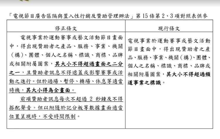 「電視節目廣告區隔與置入性行銷及贊助管理辦法」第15條第 2、3項修法對照表。NCC提供
