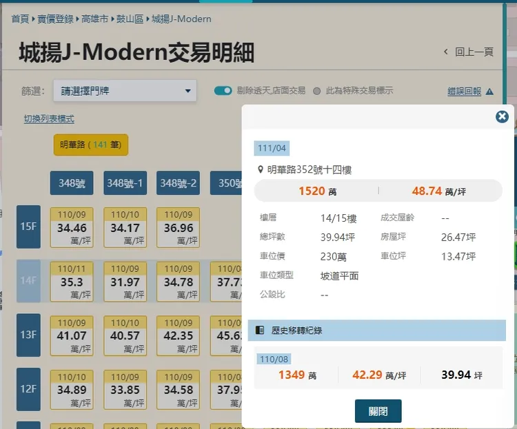 區段新古屋轉售價飆上4-5字頭行情。翻攝樂居網
