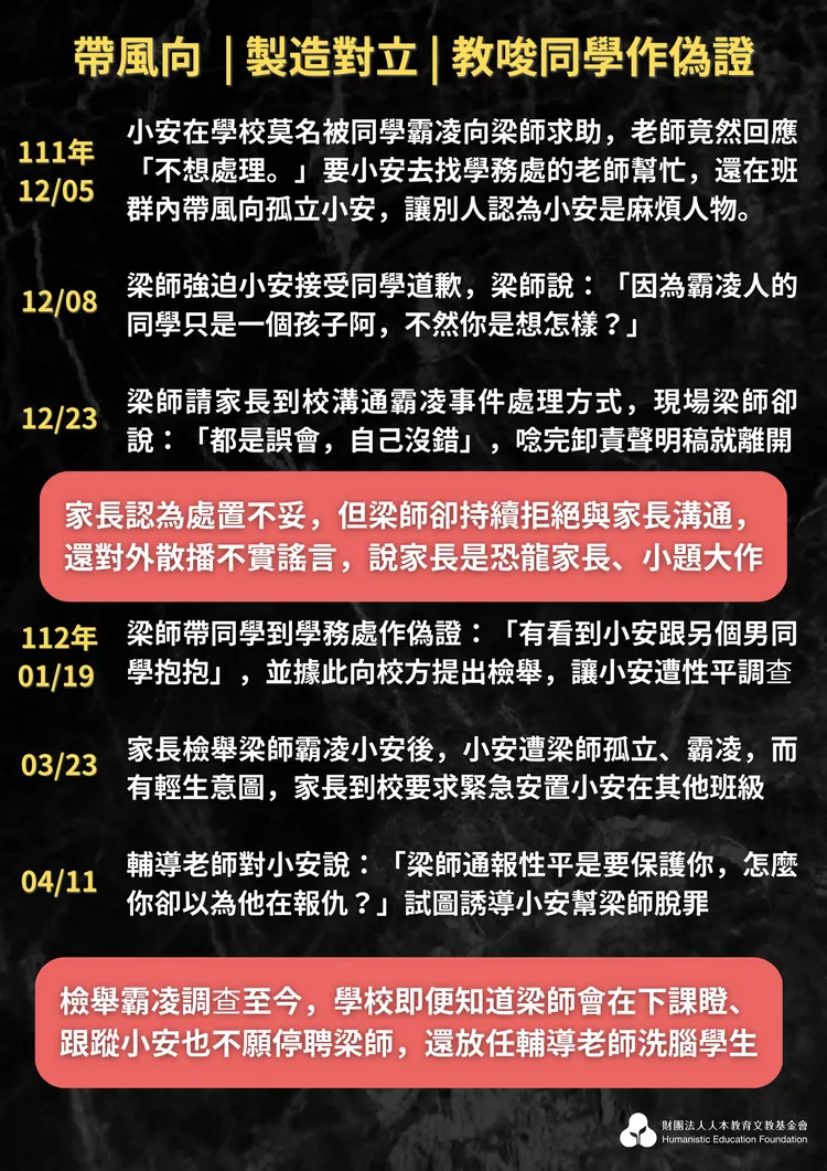 小安遭導師霸凌時間軸。人本提供