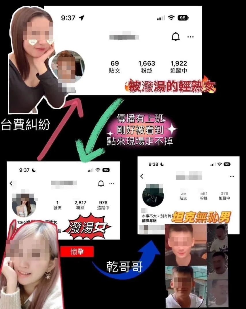 眼見事態鬧大,施暴的陳女(左下)及趙男(右下),皆已關閉社群帳號,但當事3人的帳號都已被網友搜出惡搞。翻攝自臉書爆廢公社