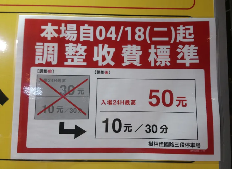 停車場公告調漲，24小時上限由30元漲到50元。取自爆廢公社二館