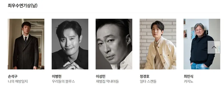 孫錫求（左起）、李秉憲、李星民、鄭敬淏、崔岷植競爭視帝。翻攝百想藝術大賞官網