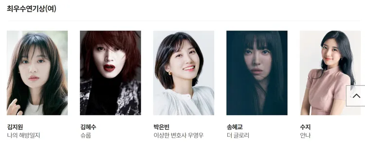金智媛（左起）、金惠秀、朴恩斌、宋慧喬、秀智角逐視后。翻攝百想藝術大賞官網