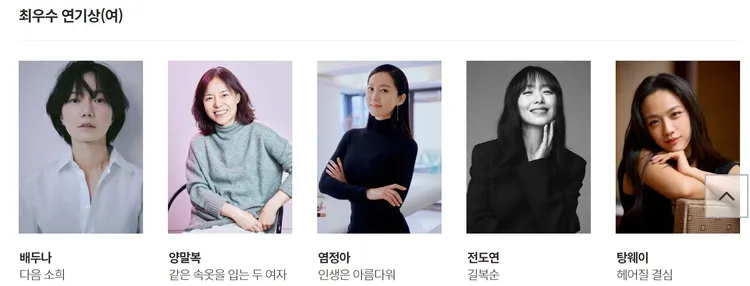 裴斗娜（左起）、楊末福、廉晶雅、全度妍、湯唯提名影后。翻攝百想藝術大賞官網