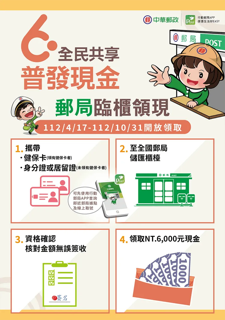 郵局臨櫃領現懶人包。財政部提供