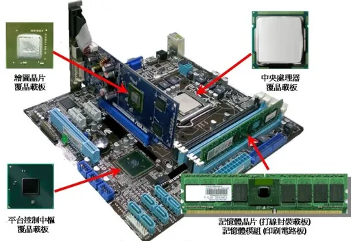 南電董座:上半年營運有壓力 下半年需求回溫