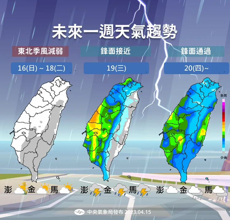 一表掌握未來一周降雨狀況。翻攝自中央氣象局