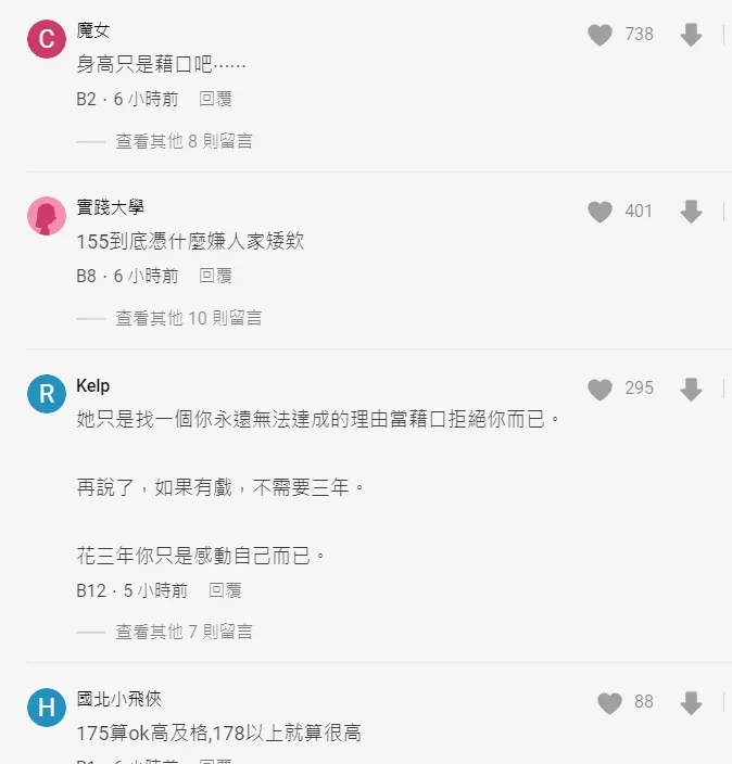 翻攝自論壇Dcard