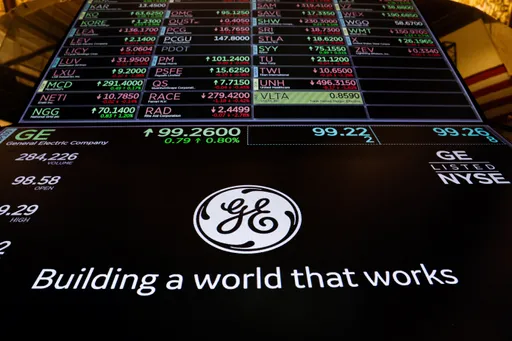 特斯拉與銀行財報令人失望　美股道瓊下跌逾110點