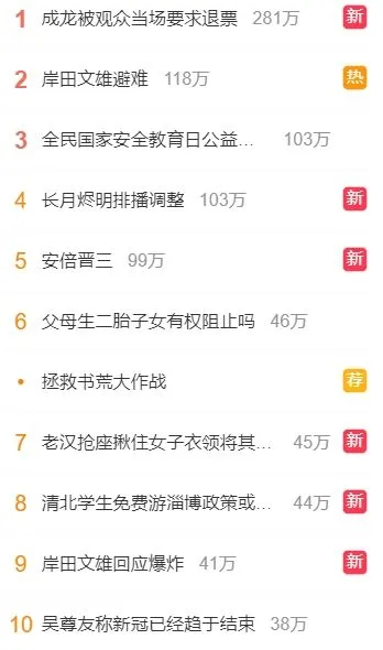 昨日成龍被當面要求退票的消息衝上微博熱搜第一。翻攝自微博