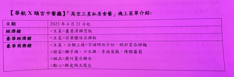 菜單。陳怡文攝