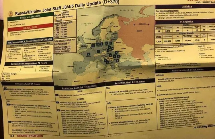 美國國防部並未否認被上傳文件的真實性，已委請司法部展開調查。翻攝Telegram