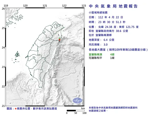 深夜宜蘭發生規模3.0地震　最大震度4級