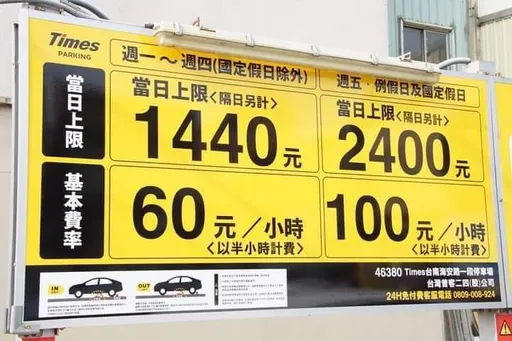 台南停車1天噴2400元 他傻眼:難怪大家都停紅線!網卻喊便宜了
