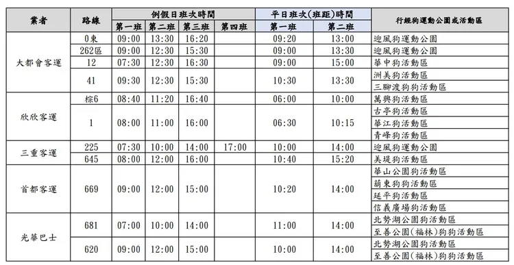 「平日狗狗友善公車」班次。公運處提供