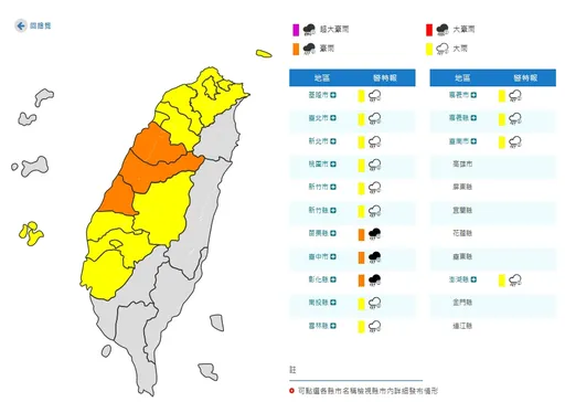 雷雨狂炸！這縣市發大雨特報　居民卻無感「地是乾的」