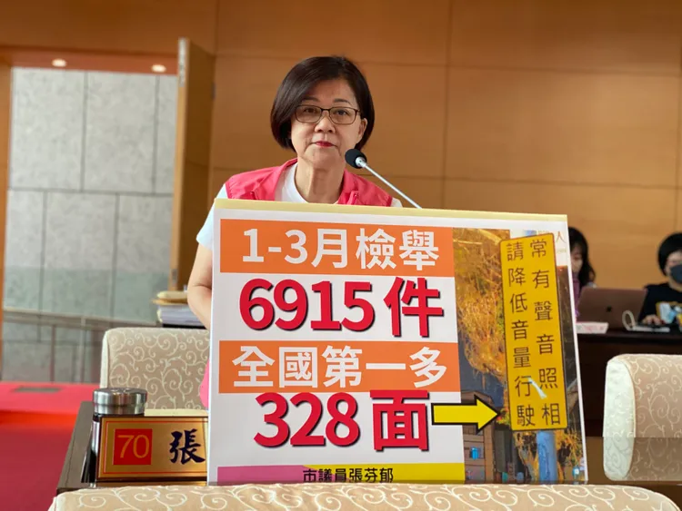 市議員張芬郁說，台中市噪音車檢舉通報件數年年增加。張芬郁辦公室提供