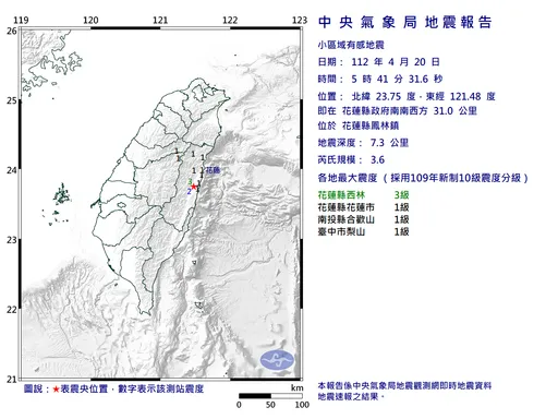 05：41花蓮地震規模3.6　深度僅7.3公里！最大震度3級