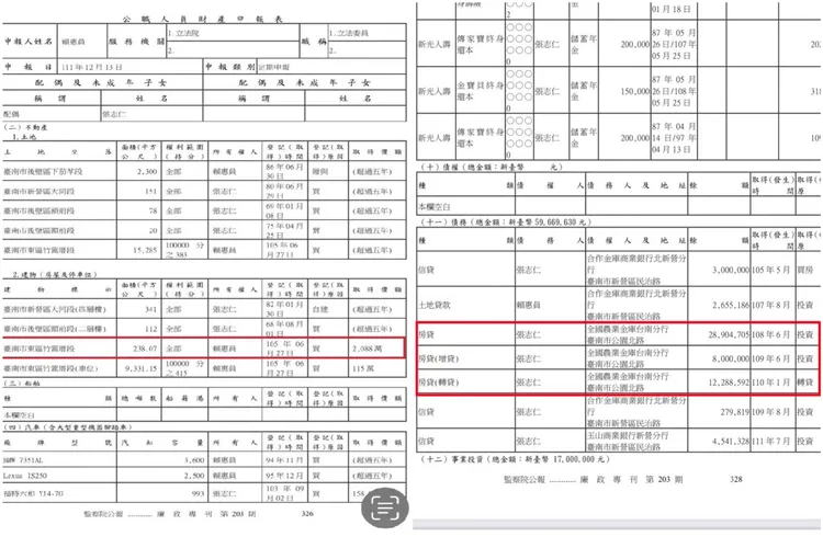李退之質疑低價買房及增貸、轉貸有無特權介入。李退之提供