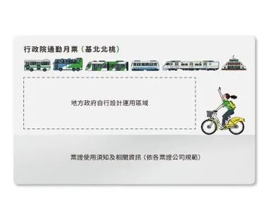 月票反面。公路總局提供