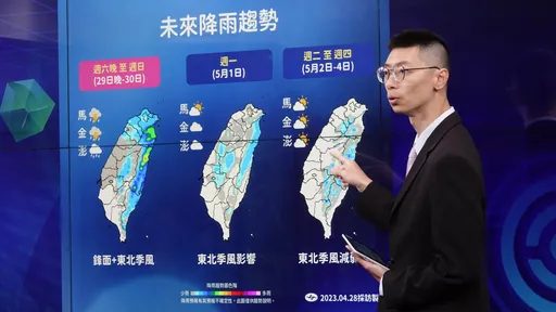明白天高溫飆33°C！鋒面晚間通過　中部以北雨彈來襲