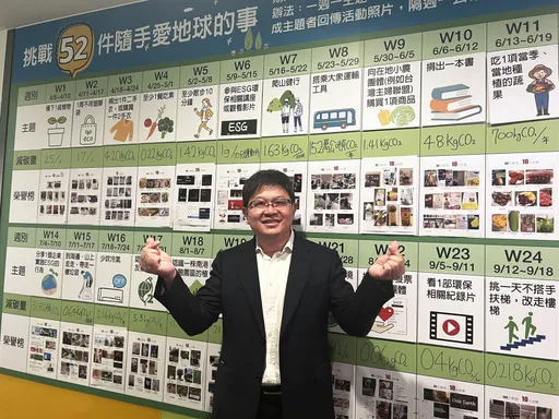 中信投信52週行動力　落實「投資我們的地球」