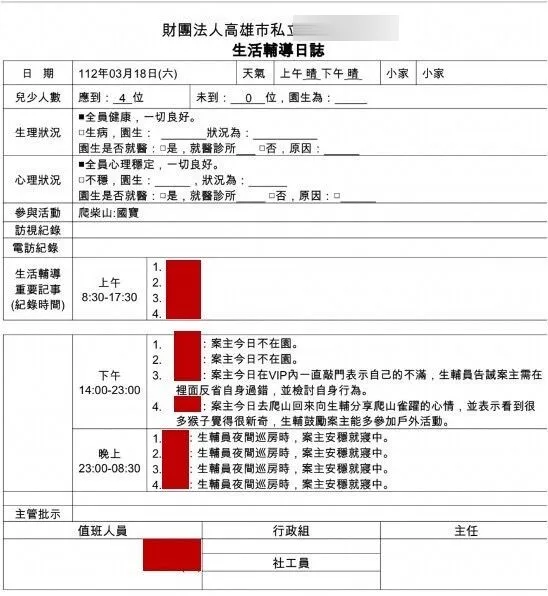 學園內部資料顯示，學園內幹部以住VIP為名，將院生關入禁閉室。林智鴻提供