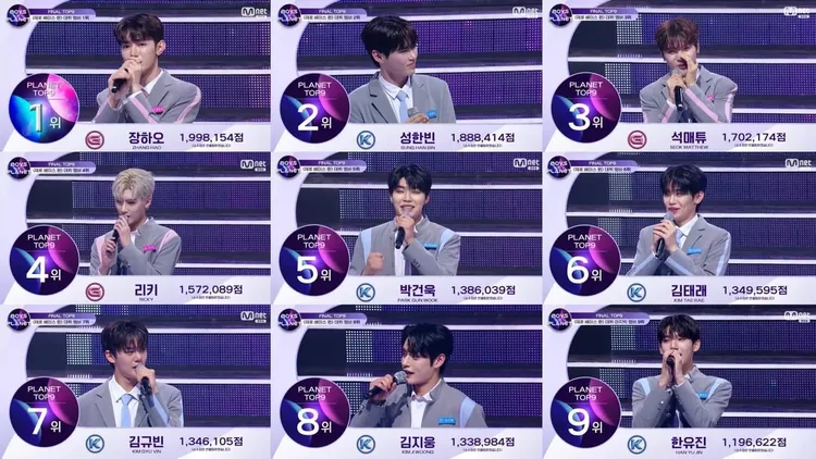 出道組ZEROBASEONE的9名成員出爐。翻攝Mnet