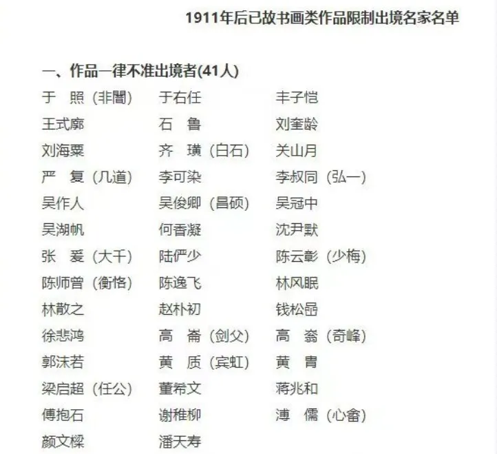 中國公布的名單。翻攝微博