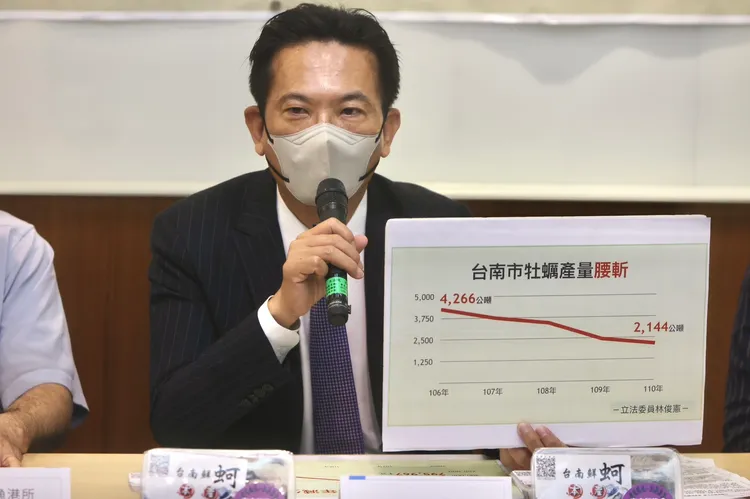 林俊憲呼籲標示產地，讓消費者清楚產品來源。林林攝