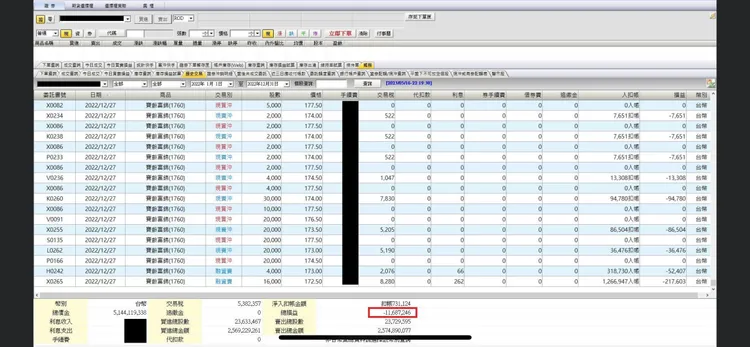 網友貼出的股市交易對帳單。翻攝當沖勒戒所臉書社團