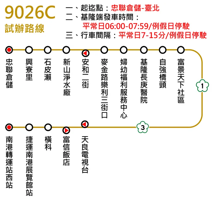 分流後預計能為民眾節省最多30分鐘的車程。翻攝照片
