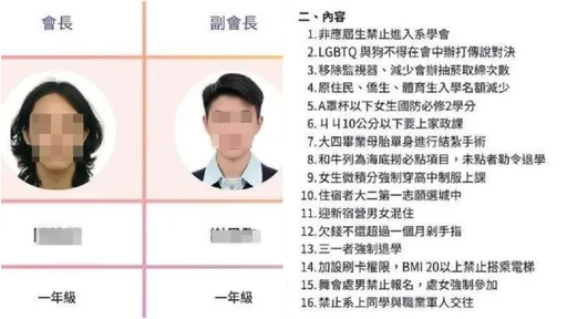 台大經濟系學生涉歧視!看不出道歉誠意 呂秋遠:應負起被開除的風險